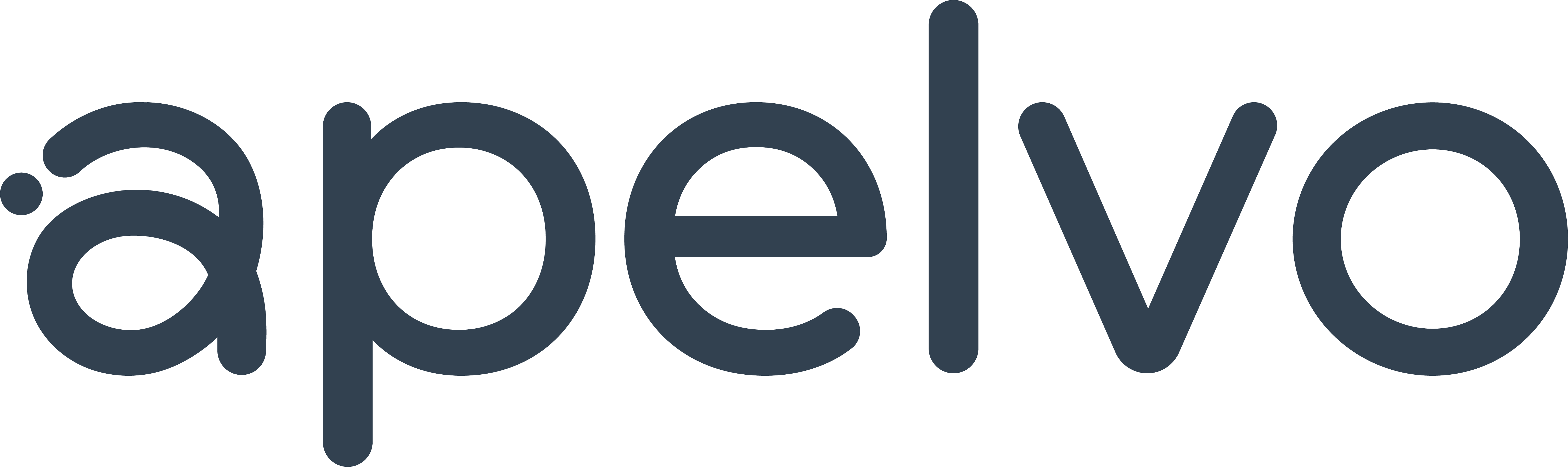 Apelvo-Logo als Schriftzug